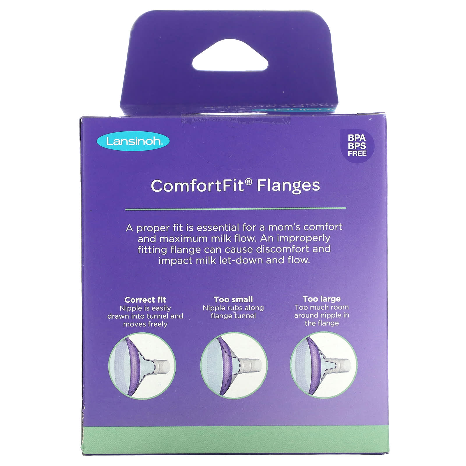 Lansinoh, Фланцы ComfortFit`` 2 фланца, 28 мм каждый