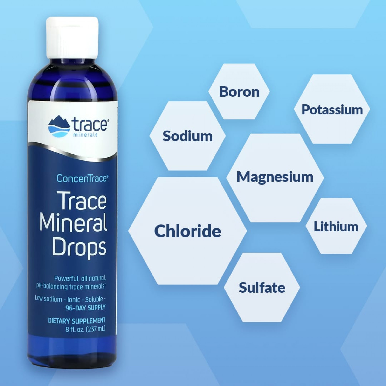 Trace Minerals ®, ConcenTrace, микроэлементы в форме капель, 237 мл